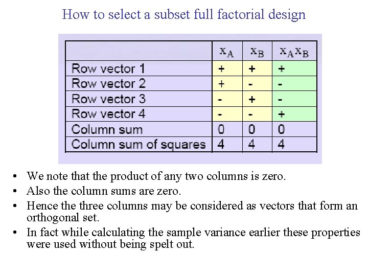 How to select a subset full factorial design • We note that the product