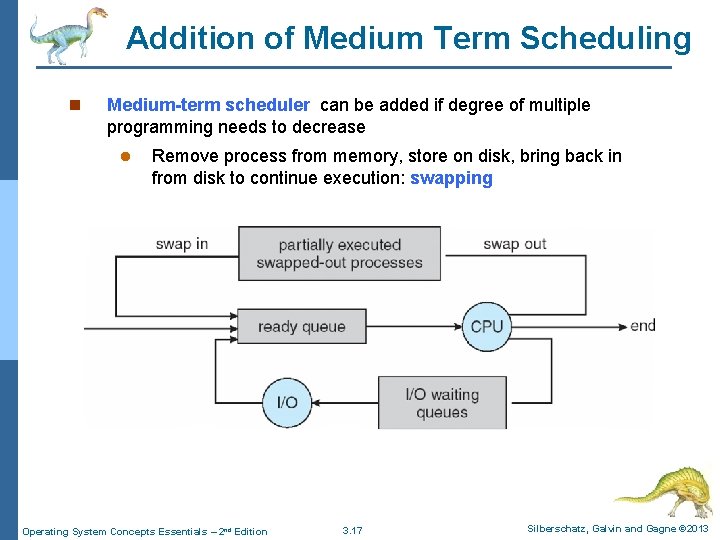 Addition of Medium Term Scheduling n Medium-term scheduler can be added if degree of