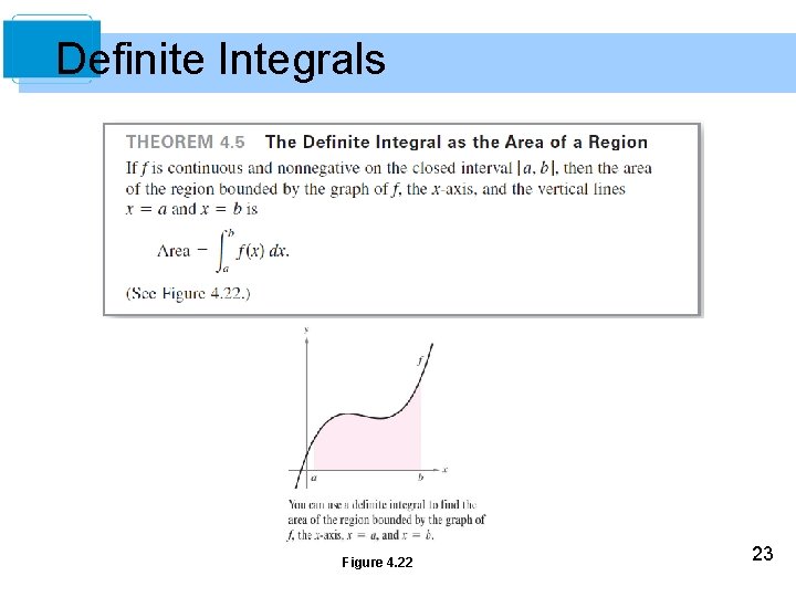 Definite Integrals Figure 4. 22 23 