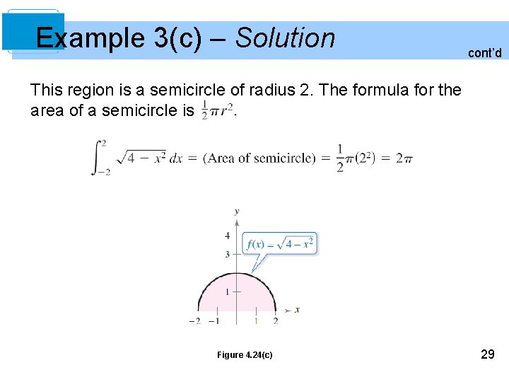 Example 3(c) – Solution cont’d This region is a semicircle of radius 2. The