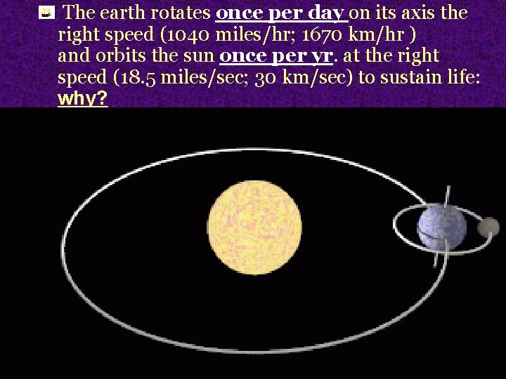 The earth rotates once per day on its axis the right speed (1040 miles/hr;