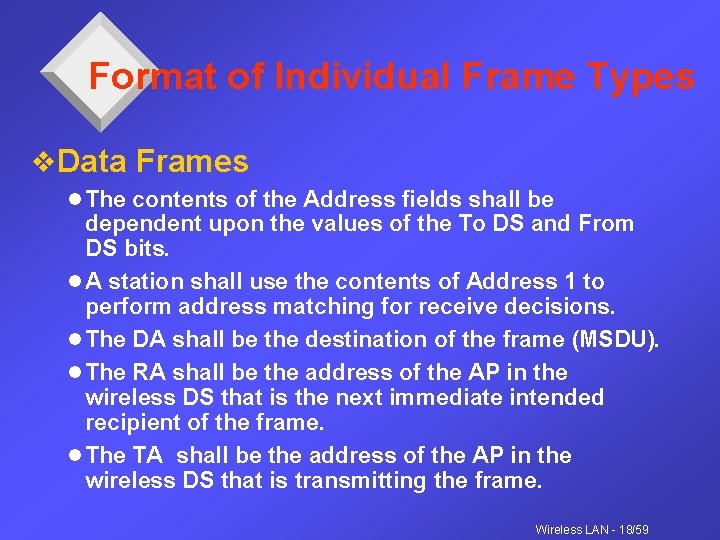 Format of Individual Frame Types v. Data Frames l The contents of the Address