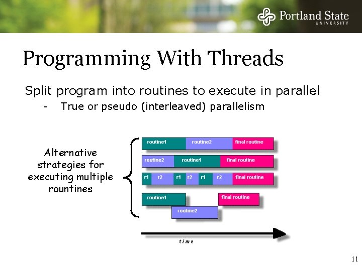 Programming With Threads Split program into routines to execute in parallel - True or