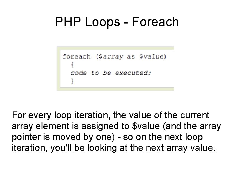 PHP Loops - Foreach For every loop iteration, the value of the current array