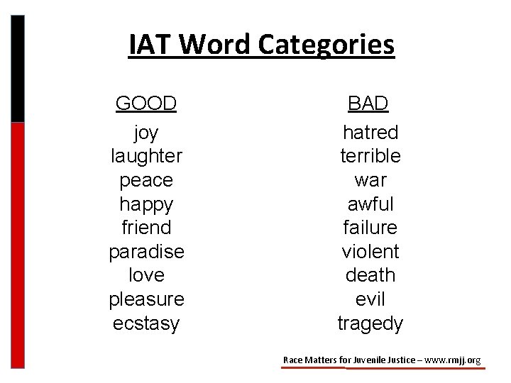 IAT Word Categories GOOD joy laughter peace happy friend paradise love pleasure ecstasy BAD