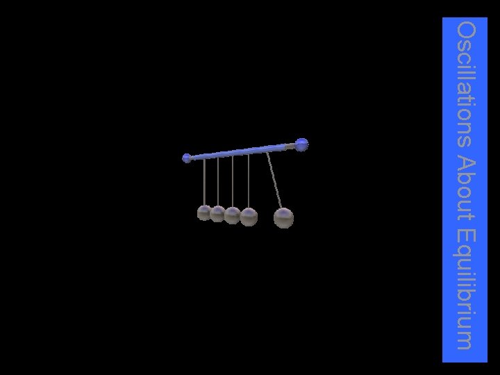 Oscillations About Equilibrium 