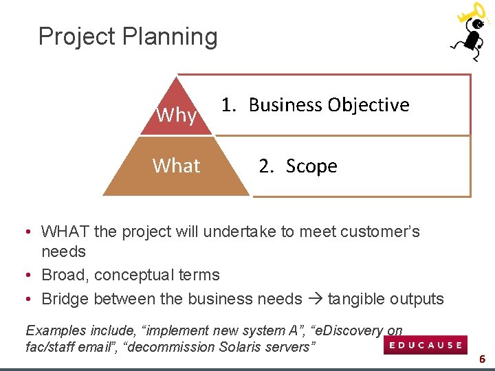 Project Planning Why What 1. Business Objective 2. Scope • WHAT the project will