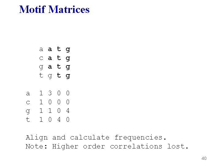 Motif Matrices a c g t a a a g t t g g