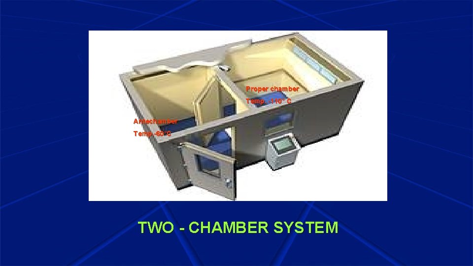 Proper chamber Temp. -110° C Antechamber Temp. -60°C TWO - CHAMBER SYSTEM 