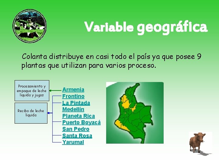 Variable geográfica Colanta distribuye en casi todo el país ya que posee 9 plantas