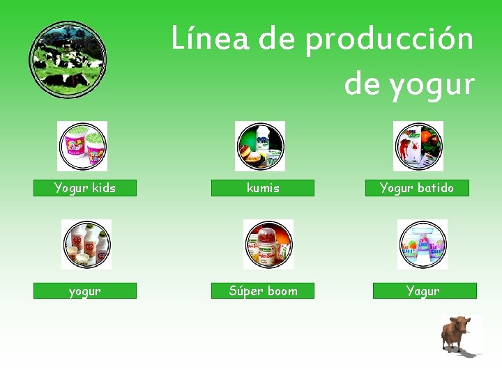 Línea de producción de yogur Yogur kids kumis yogur Súper boom Yogur batido Yagur