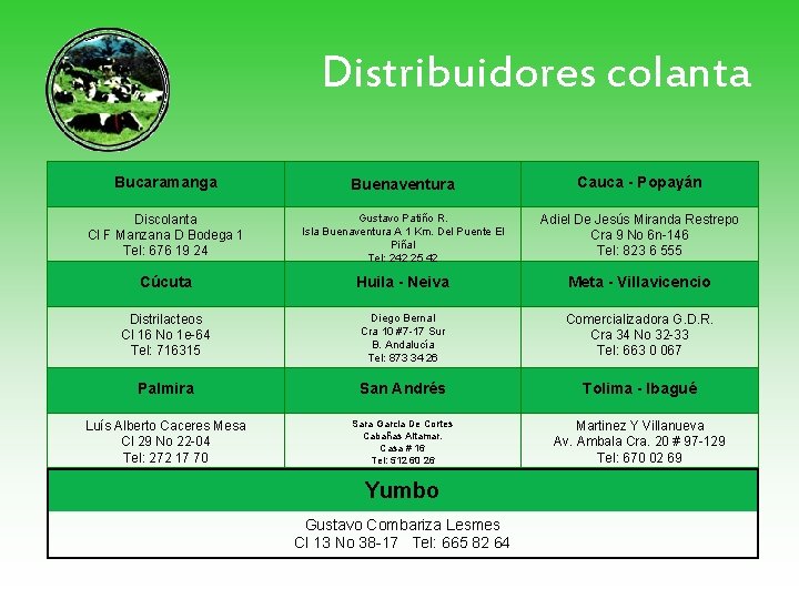 Distribuidores colanta Bucaramanga Buenaventura Cauca - Popayán Discolanta Cl F Manzana D Bodega 1