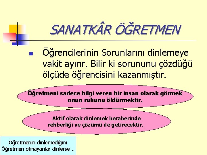 SANATK R ÖĞRETMEN n Öğrencilerinin Sorunlarını dinlemeye vakit ayırır. Bilir ki sorununu çözdüğü ölçüde