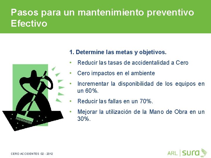 Pasos para un mantenimiento preventivo Efectivo 1. Determine las metas y objetivos. • Reducir