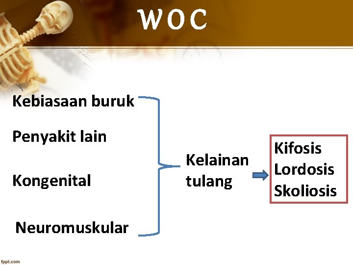 WOC Kebiasaan buruk Penyakit lain Kongenital Neuromuskular Kelainan tulang Kifosis Lordosis Skoliosis 