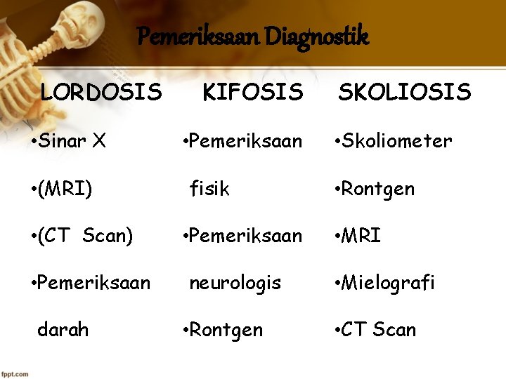 Pemeriksaan Diagnostik LORDOSIS • Sinar X • (MRI) • (CT Scan) • Pemeriksaan darah