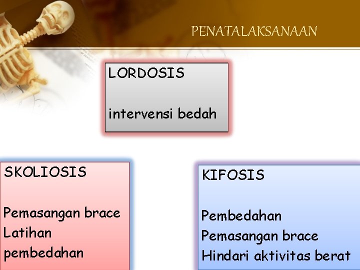 PENATALAKSANAAN LORDOSIS intervensi bedah SKOLIOSIS KIFOSIS Pemasangan brace Latihan pembedahan Pemasangan brace Hindari aktivitas