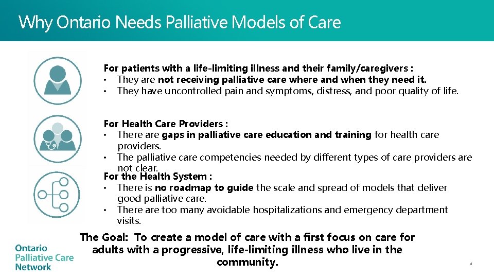 Why Ontario Needs Palliative Models of Care For patients with a life-limiting illness and