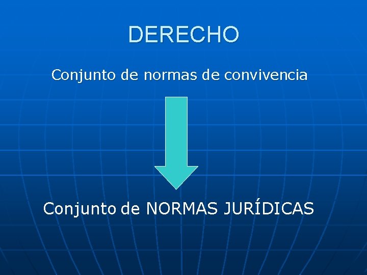 DERECHO Conjunto de normas de convivencia Conjunto de NORMAS JURÍDICAS 