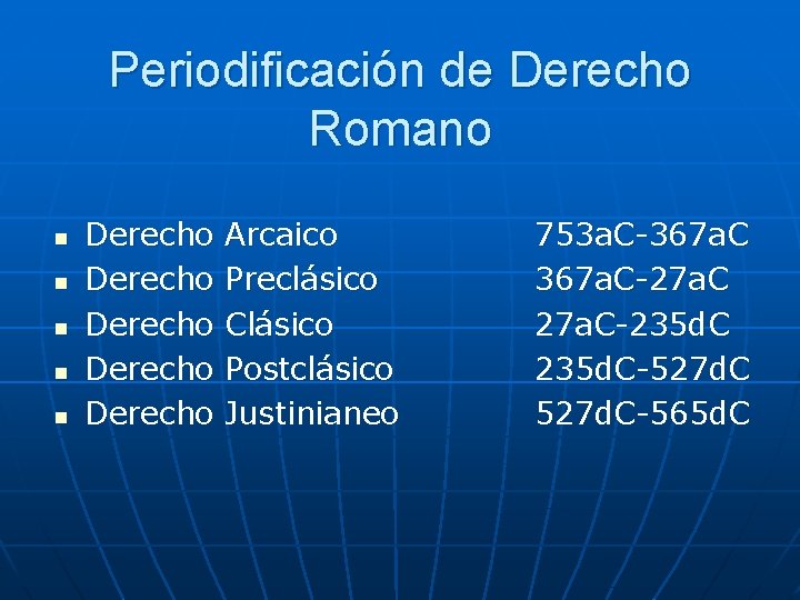 Periodificación de Derecho Romano n n n Derecho Derecho Arcaico Preclásico Clásico Postclásico Justinianeo