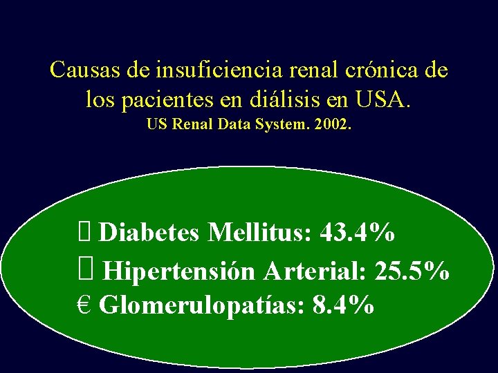 Causas de insuficiencia renal crónica de los pacientes en diálisis en USA. US Renal
