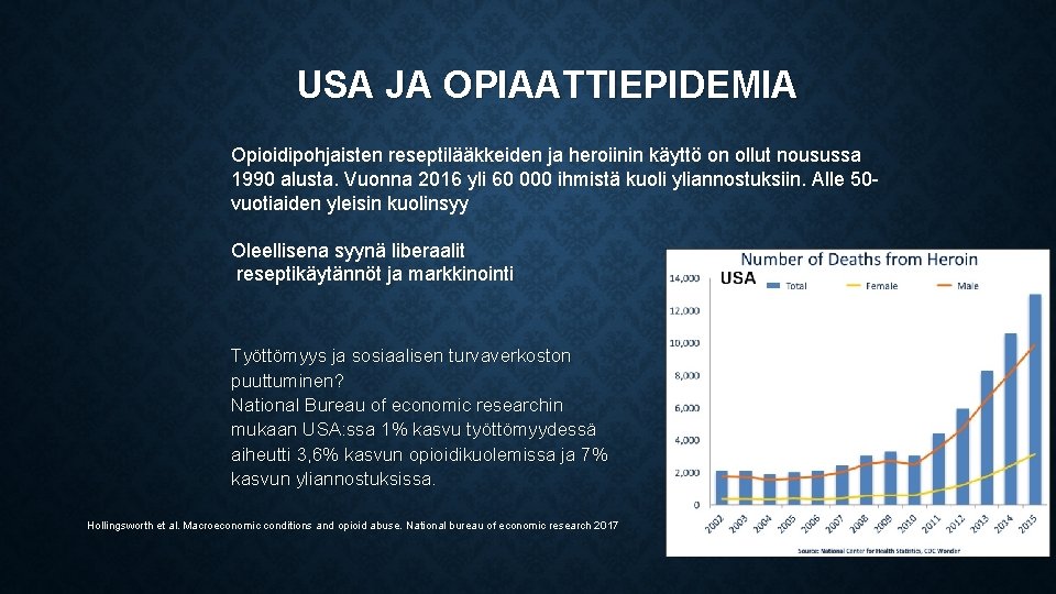 USA JA OPIAATTIEPIDEMIA Opioidipohjaisten reseptilääkkeiden ja heroiinin käyttö on ollut nousussa 1990 alusta. Vuonna