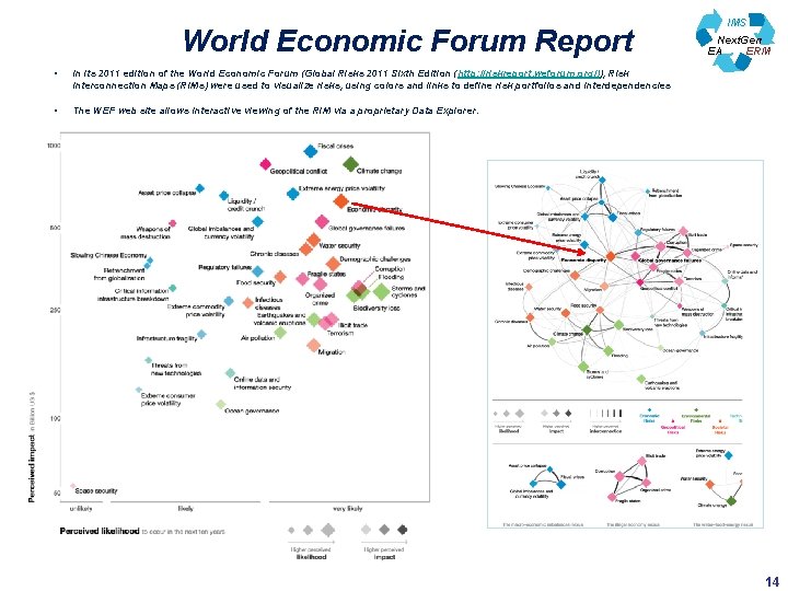 World Economic Forum Report • In its 2011 edition of the World Economic Forum