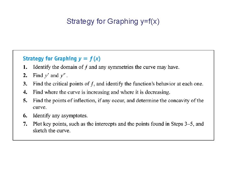 Strategy for Graphing y=f(x) 