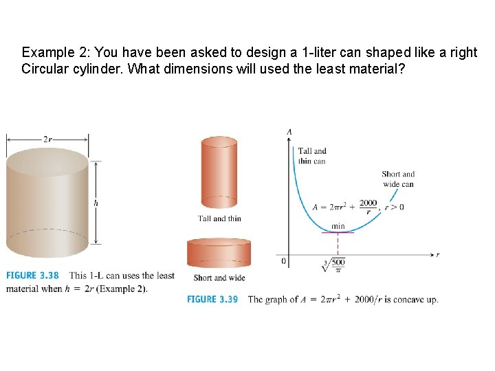 Example 2: You have been asked to design a 1 -liter can shaped like