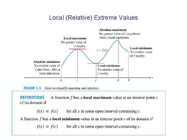 Local (Relative) Extreme Values 