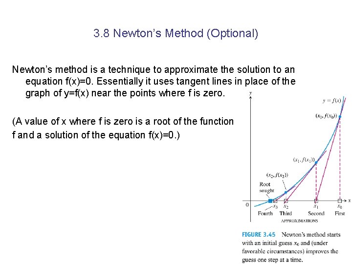 3. 8 Newton’s Method (Optional) Newton’s method is a technique to approximate the solution