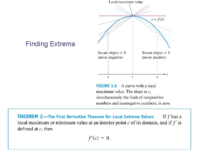 Finding Extrema 