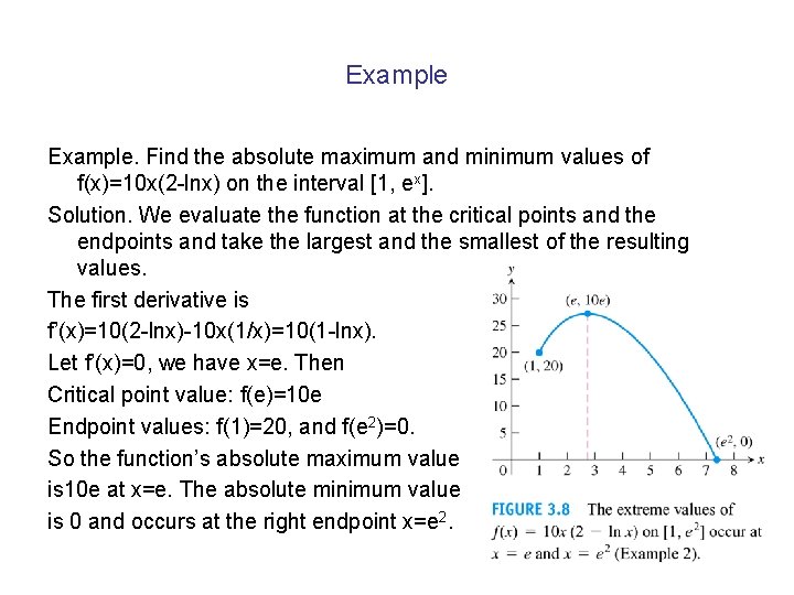 Example. Find the absolute maximum and minimum values of f(x)=10 x(2 -lnx) on the