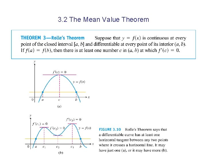 3. 2 The Mean Value Theorem 