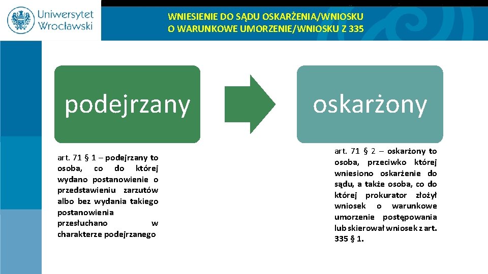 WNIESIENIE DO SĄDU OSKARŻENIA/WNIOSKU O WARUNKOWE UMORZENIE/WNIOSKU Z 335 podejrzany art. 71 § 1