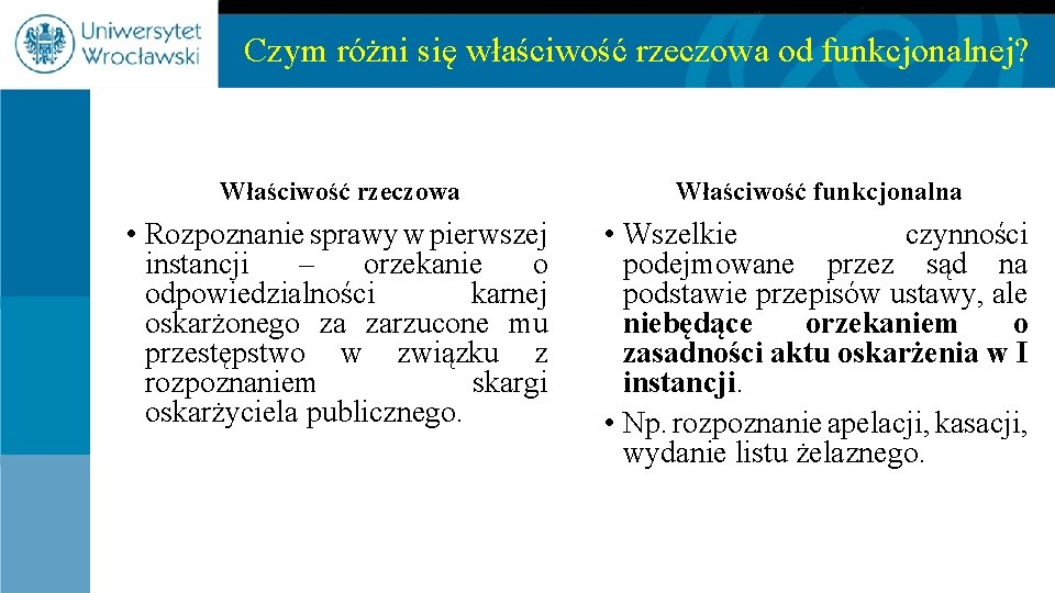 Czym różni się właściwość rzeczowa od funkcjonalnej? Właściwość rzeczowa Właściwość funkcjonalna • Rozpoznanie sprawy