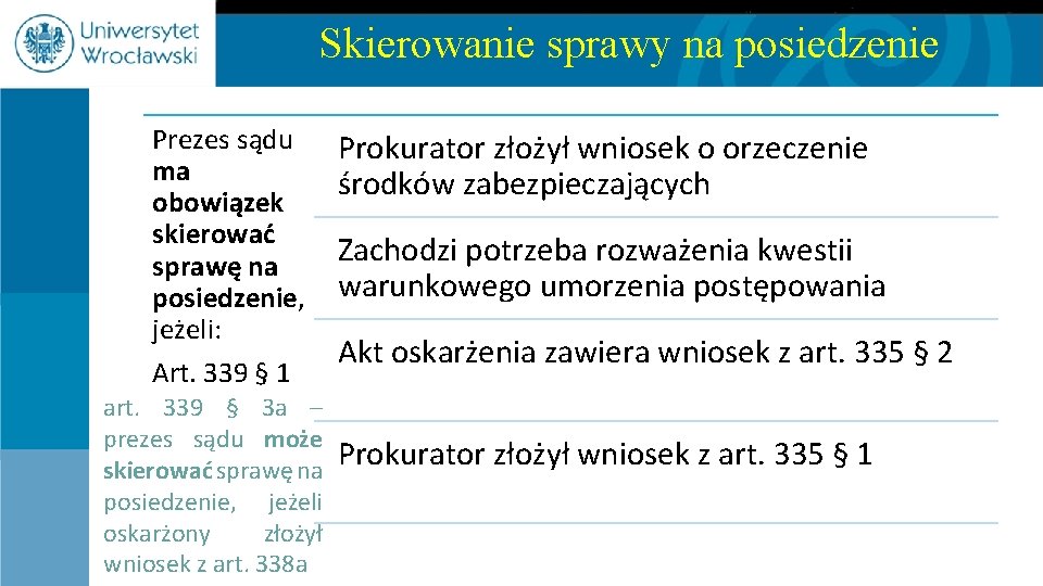 Skierowanie sprawy na posiedzenie Prezes sądu ma obowiązek skierować sprawę na posiedzenie, jeżeli: Art.