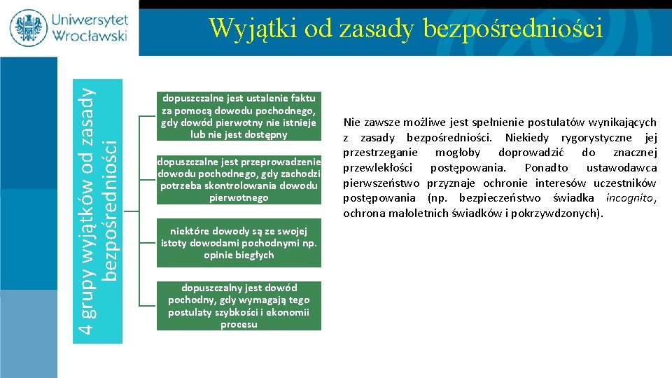 4 grupy wyjątków od zasady bezpośredniości Wyjątki od zasady bezpośredniości dopuszczalne jest ustalenie faktu