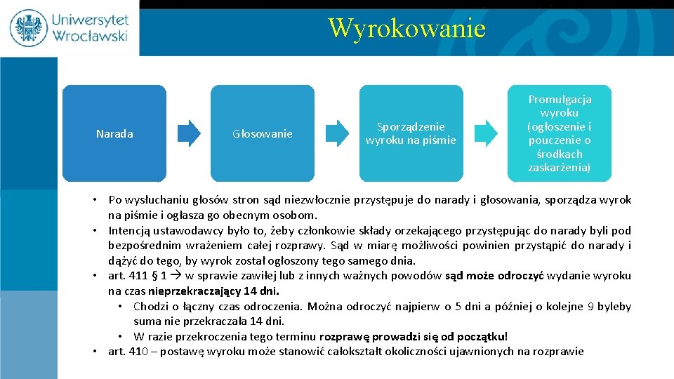 Wyrokowanie Narada Głosowanie Sporządzenie wyroku na piśmie Promulgacja wyroku (ogłoszenie i pouczenie o środkach