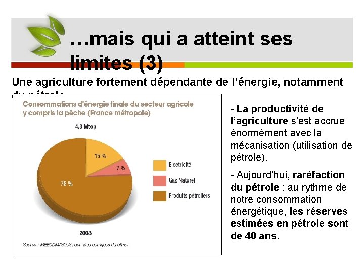 …mais qui a atteint ses limites (3) Une agriculture fortement dépendante de l’énergie, notamment