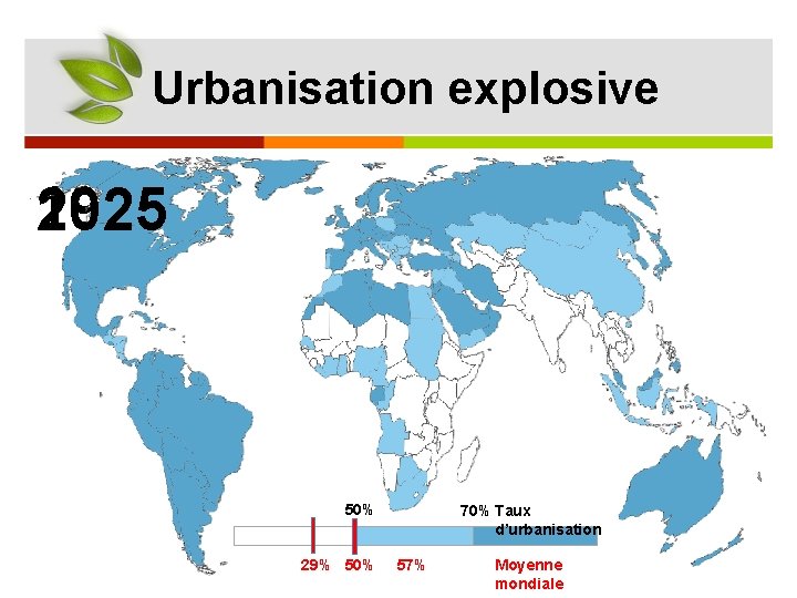Urbanisation explosive 1950 2010 2025 50% 29% 50% 70% Taux d’urbanisation 57% Moyenne mondiale