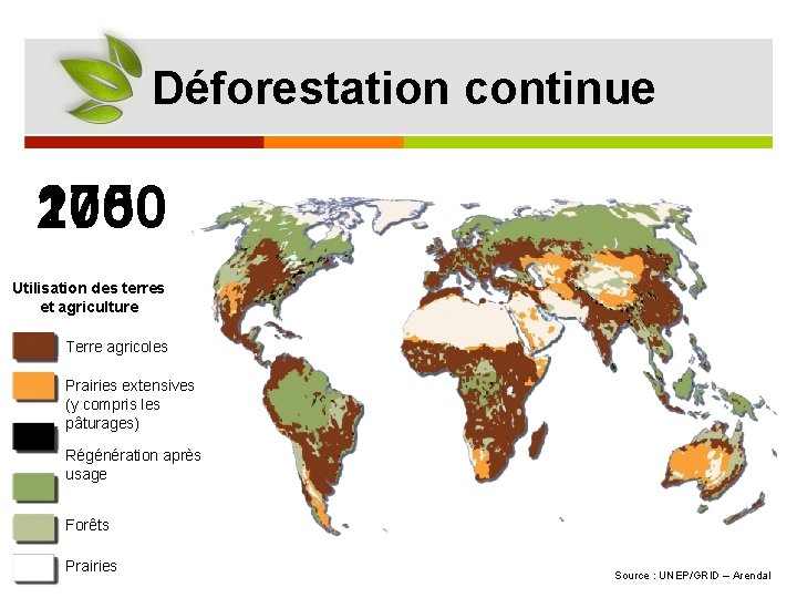 Déforestation continue 2050 2000 1700 Utilisation des terres et agriculture Terre agricoles Prairies extensives