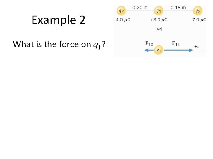Example 2 What is the force on q 1? 