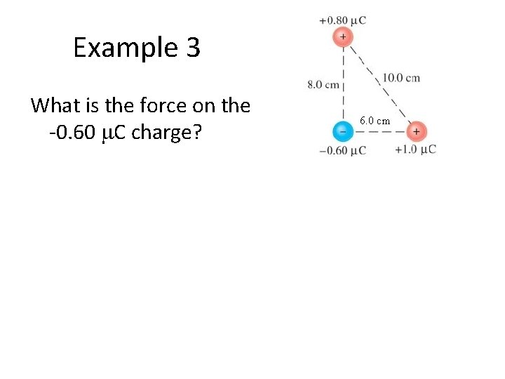 Example 3 What is the force on the -0. 60 m. C charge? 6.