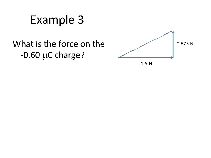 Example 3 What is the force on the -0. 60 m. C charge? 0.