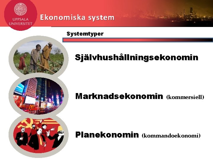 Ekonomiska system Systemtyper Självhushållningsekonomin Marknadsekonomin (kommersiell) Planekonomin (kommandoekonomi) 