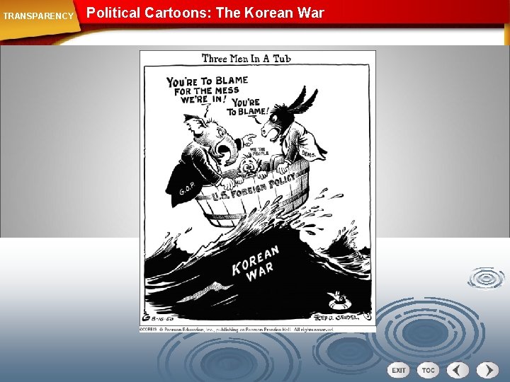 TRANSPARENCY Political Cartoons: The Korean War 