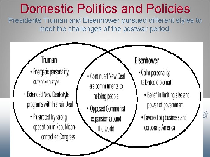 Domestic Politics and Policies Presidents Truman and Eisenhower pursued different styles to meet the