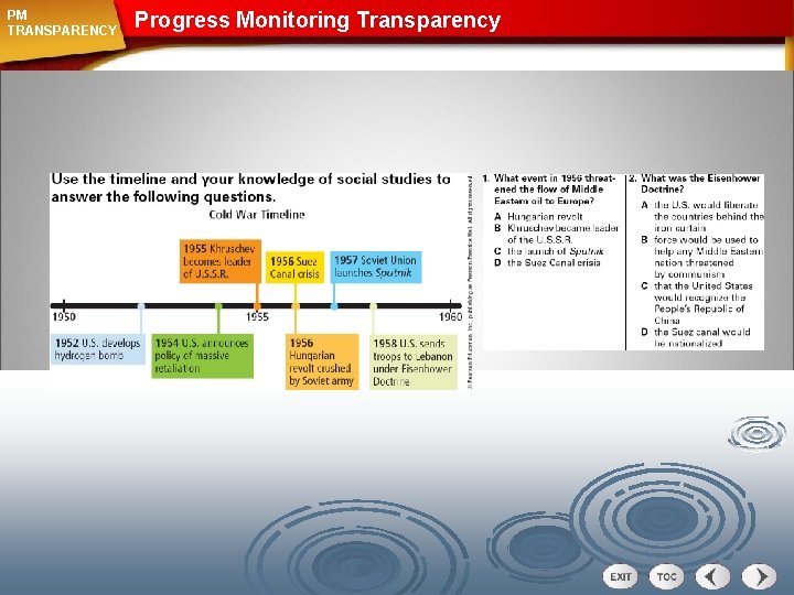 PM TRANSPARENCY Progress Monitoring Transparency 