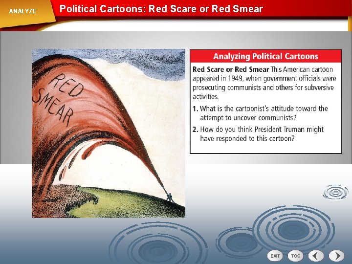 ANALYZE Political Cartoons: Red Scare or Red Smear 